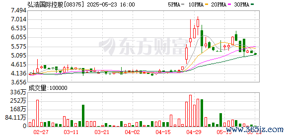 K图 08375_0