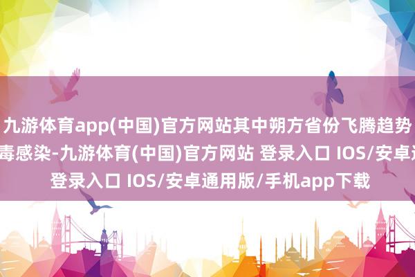 九游体育app(中国)官方网站其中朔方省份飞腾趋势更彰着；新式冠状病毒感染-九游体育(中国)官方网站 登录入口 IOS/安卓通用版/手机app下载