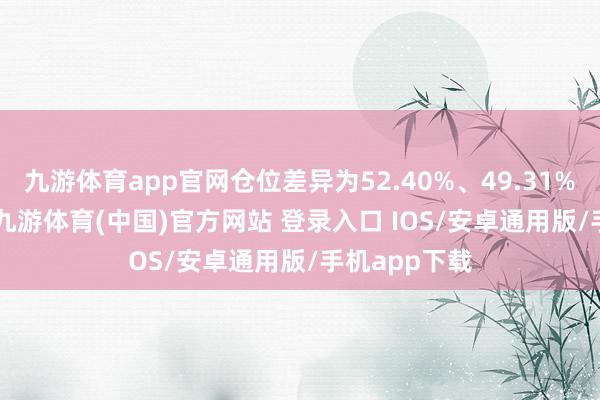九游体育app官网仓位差异为52.40%、49.31%、45.43%-九游体育(中国)官方网站 登录入口 IOS/安卓通用版/手机app下载